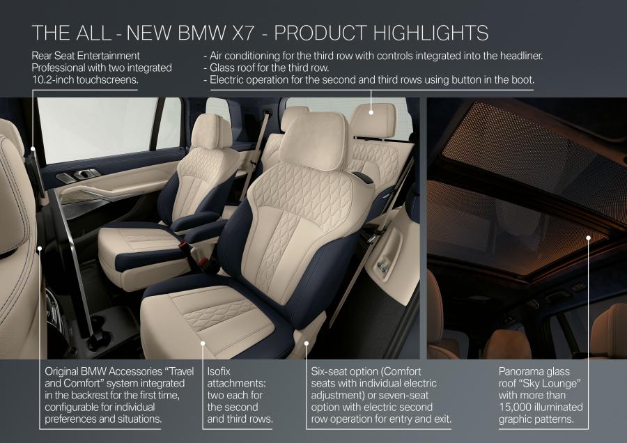 Схема BMW X7 xDrive40i (G07) 2017 года  (WW) (фото 56 из 101)